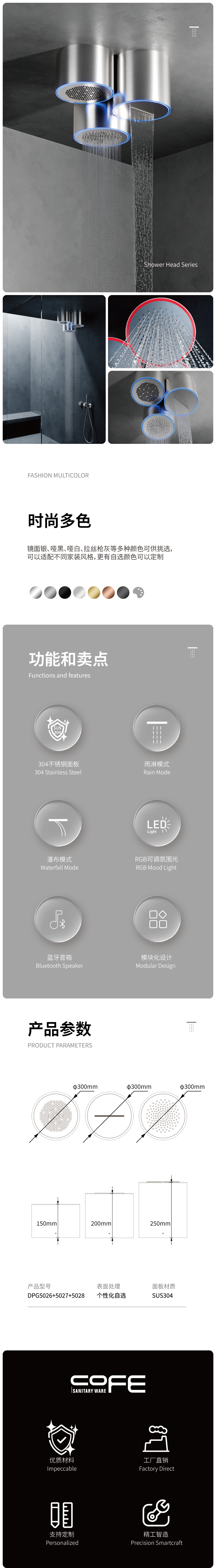 dpg5126+5127+5128改icon